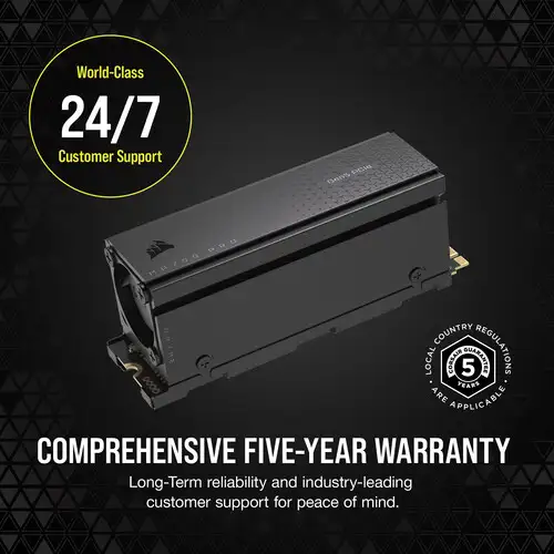 Corsair MP700 PRO 1TB